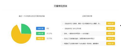 娱乐吃瓜号怎么剪辑的,打造热门吃瓜号秘籍