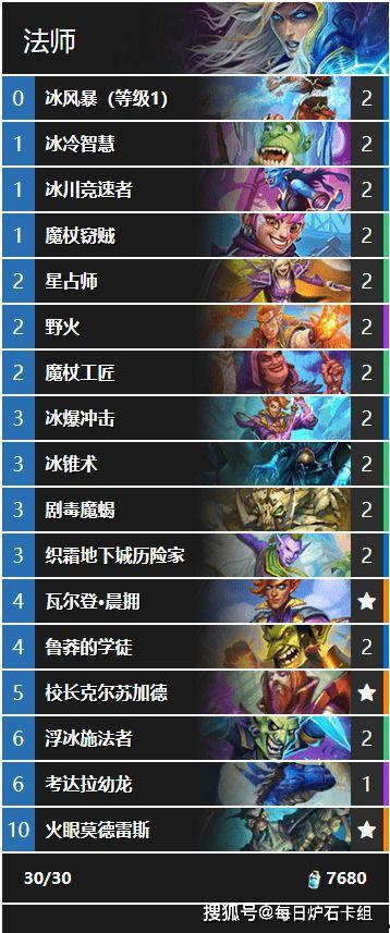 抓马娱乐会火吃瓜,抓马事件频发，吃瓜群众狂欢不已