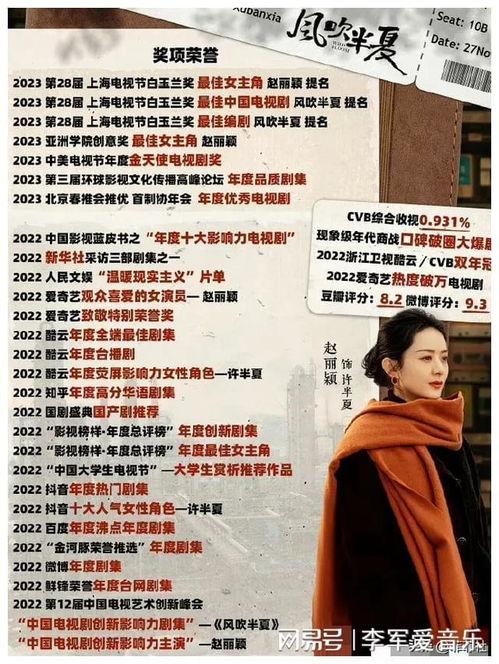 娱乐圈吃瓜爆料ppt,揭秘明星背后的故事