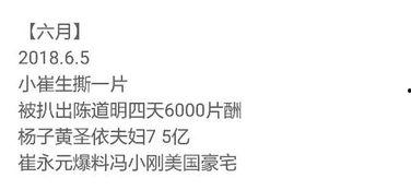 娱乐圈吃瓜讲真话,吃瓜群众讲真话