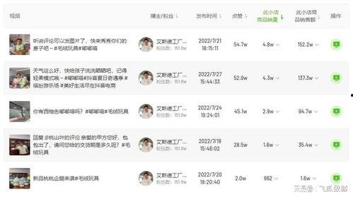 吃瓜娱乐账号起名大全图片,创意无限，趣味横生！